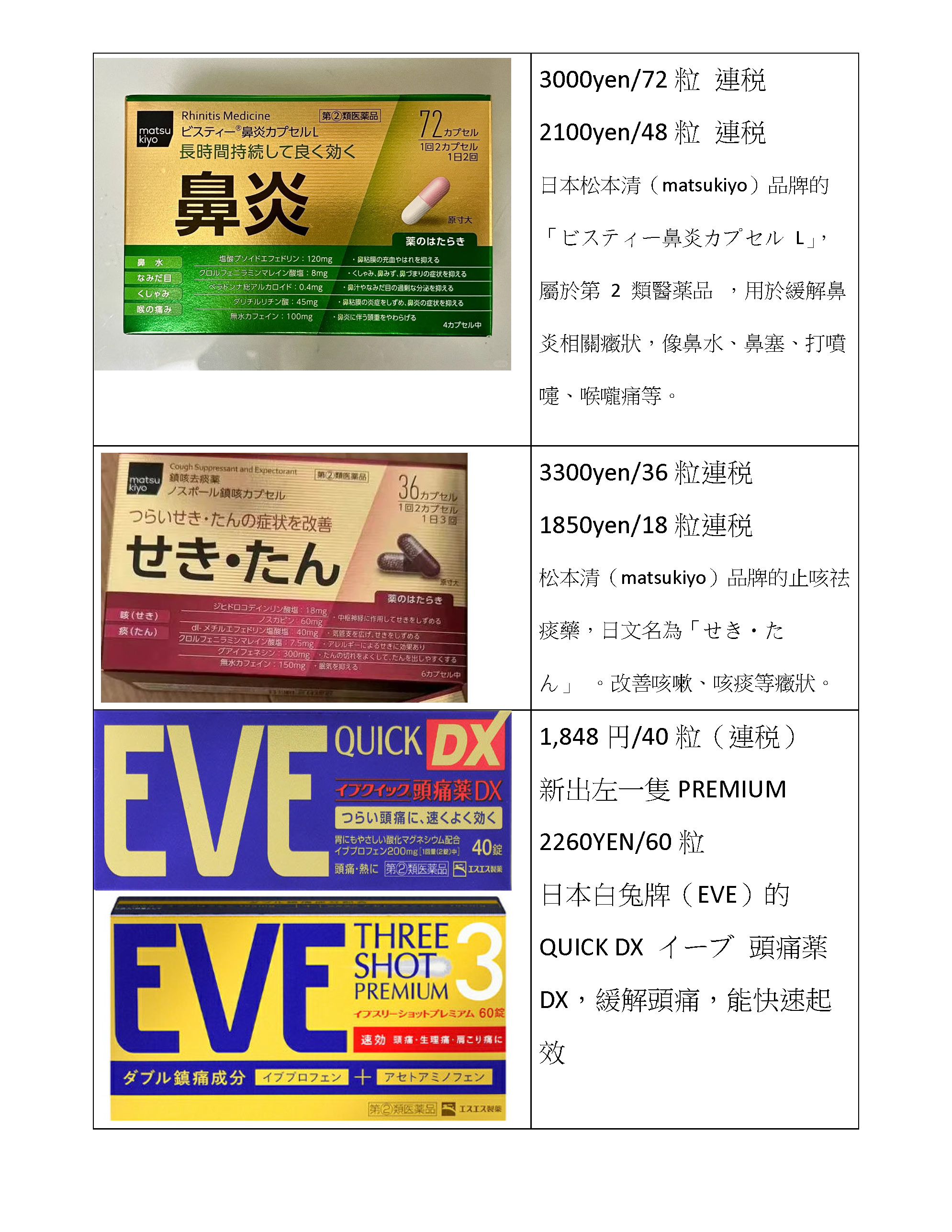 Visit Japan Web登記步驟1