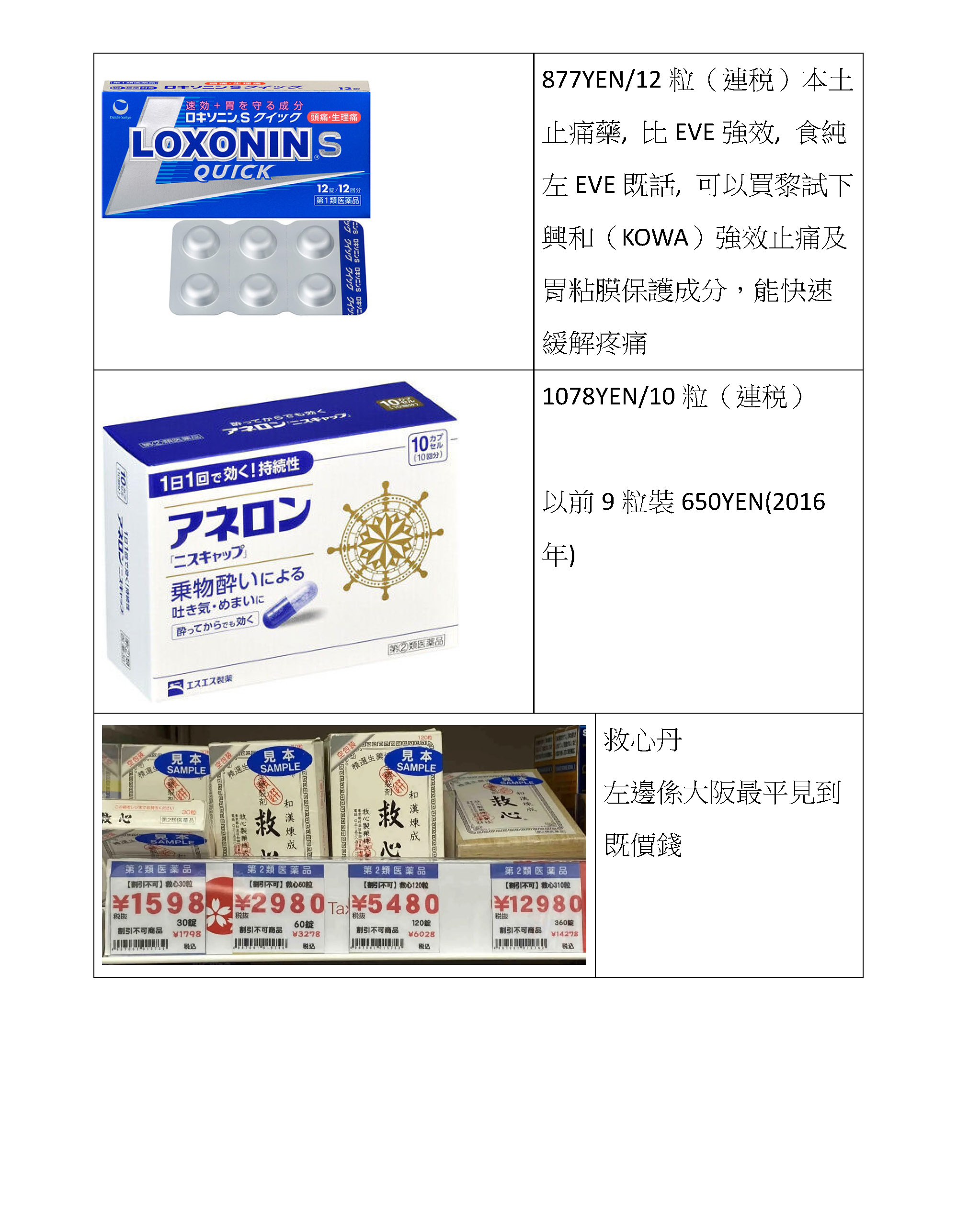 Visit Japan Web登記步驟1